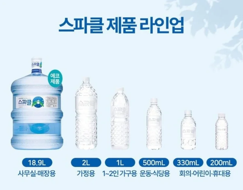 이미지 2